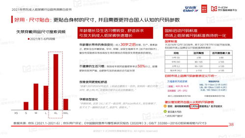 恒安集团安而康x京东 2021京东成人纸尿裤行业趋势洞察白皮书