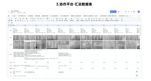 高效用户调研,三招搞定 上