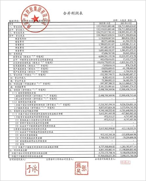 网上连张照片都没有,但他火速干到了2000亿